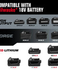 Compatible battery options for Beast 900 Ft Lbs Cordless Impact Wrench Half Inch Drive, Milwauke 18V, tool only