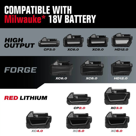 Compatible battery options for Beast 900 Ft Lbs Cordless Impact Wrench Half Inch Drive, Milwauke 18V, tool only