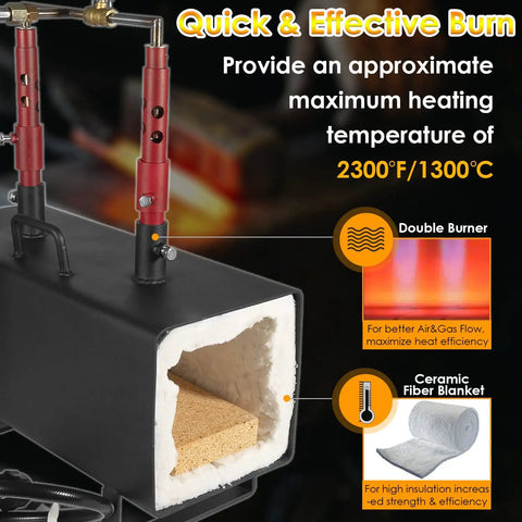 Beefy Portable Propane Forge With Double Burner 2300F Max Heat Large Square Capacity showing chamber and burners