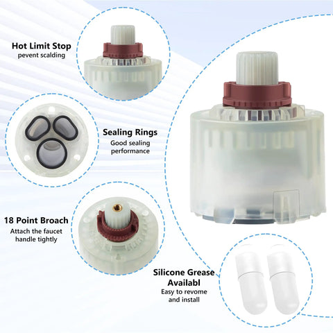 Pressure Balance Shower Cartridge Replacement for R110 R115 Control Valves, components view with sealing rings and hot limit stop.