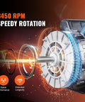 3.7 HP Air Compressor Motor, 3450 RPM, 230V, Single Phase, 2 Pole, 56 Frame close-up showing rotation energy