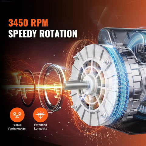 3.7 HP Air Compressor Motor, 3450 RPM, 230V, Single Phase, 2 Pole, 56 Frame close-up showing rotation energy