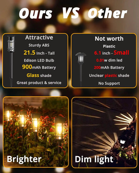 Comparison of Eight Pack Solar Pathway Lights Upgrade Bright Outdoor Garden Decor Waterproof Pathway Lamps and a competitor