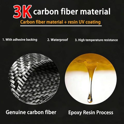 3K carbon fiber material showcasing waterproof and high-temperature resistance features for Tesla cup holder coasters.