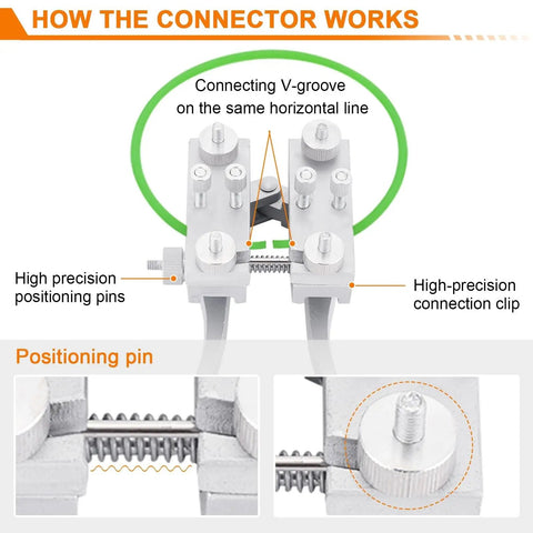 Premium PU Round Belt Welder Kit With Adjustable Temp Control Hot Melt Connector For V Belts Electric Soldering Iron Plus Butt Scissors Set Made For Sweet Diy Fire Runs And Serious Industrial Grinds In Your Shop Right Now connector with positioning pins and clip for V-groove belt splicing