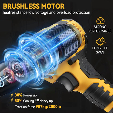 Close-up of Powerhouse Cordless Brushless Rivet Gun showcasing brushless motor features and robust design.