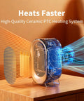 Cutaway view of Hot In 2 Seconds 850W PTC Ceramic Space Heater showing heating system on a wooden table.