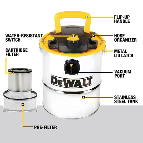 Tough As Nails Ash Vacuum With 4 Gallon Metal Canister And 4 HP Motor Delivers Real Deal Suction And Efficient Filtration showing parts labeled