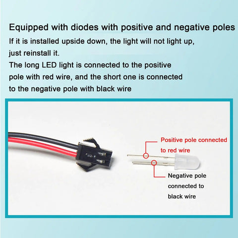 Hands-On DIY Wind Turbine Kit For Teens With Adjustable 12V 20V DC Output Four Blade Turbine Quiet Classroom Science Project For Students And Teachers Dual Version For Experiments Includes 3W Bulb For Instant Power Testing At Home And School Lab, LED polarity guide