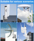Outdoor Antenna Mount Rock Solid For Wireless Bridge 11 Inch Dual Screw Locking J Pole Bracket in various setups