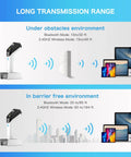 Wireless Hybrid RFID And 2D Barcode Scanner With UHF RFID Reader Bluetooth Scan For Retail And Hospitality Systems Boss Level Data Capture And Quick Mode Switching illustrating long transmission range in different environments.