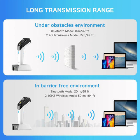 Wireless Hybrid RFID And 2D Barcode Scanner With UHF RFID Reader Bluetooth Scan For Retail And Hospitality Systems Boss Level Data Capture And Quick Mode Switching illustrating long transmission range in different environments.