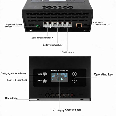 Diagram of 60 Amp MPPT Solar Charge Controller With 200V Max Input showing interfaces, LCD display, and operation keys.