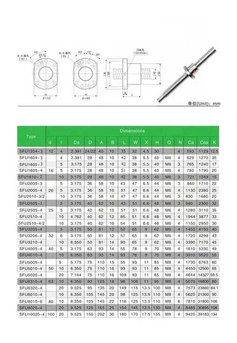 Diagram and specifications for Machined C7 Precision SFU1204 12mm Ball Screw Kit for CNC Router and 3D Printer.