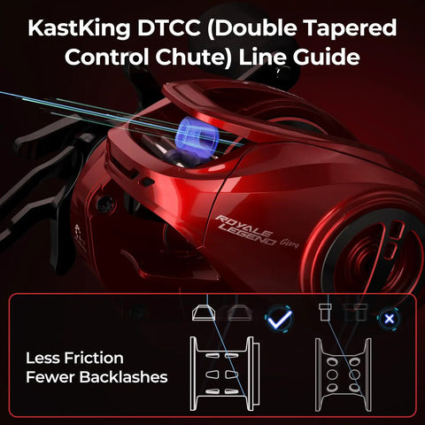 Royale Legend Glory Baitcasting Reel With 8.0 To 1 Gear Ratio, showcasing DTCC line guide, red finish, close-up view