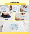 Steps to use Easy At-Home Iron-On Heat Transfer Paper For White And Light Fabrics Inkjet Compatible, showing print, cut, iron, peel.