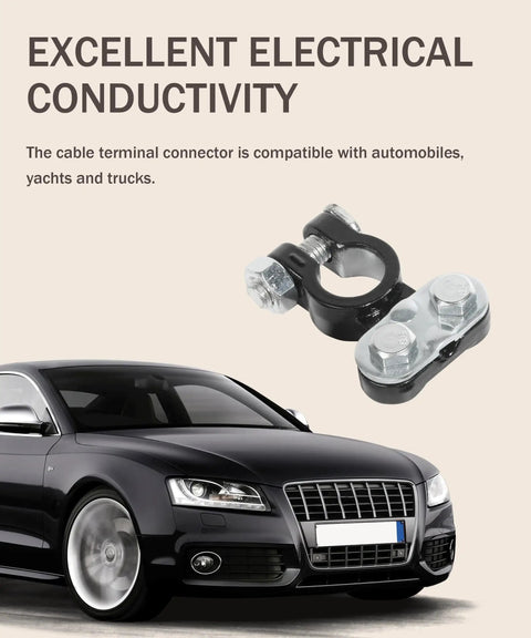 2 Pack Battery Terminal Clamps With Plated Top Terminals And Post Washers, Anti Corrosion Car Battery Connectors For Cars Trucks And Vans shown next to a car