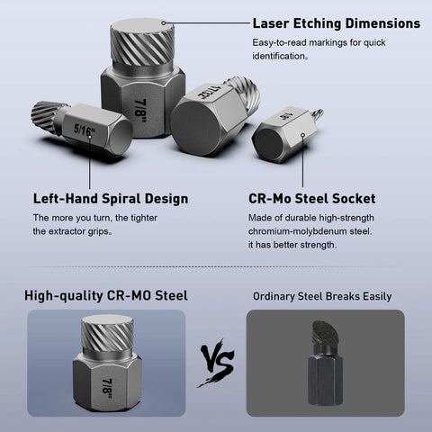 Close-up of 25 Piece Screw Extractor Set With Multispline And Hex Head For Removing Broken Studs Bolts And Screws From One Eighth Inch To Seven Eighths Inch In One Thirty Second Inch Increments A Solid Tools Gift For Handy Men, showing CR-MO steel sockets and laser etching.