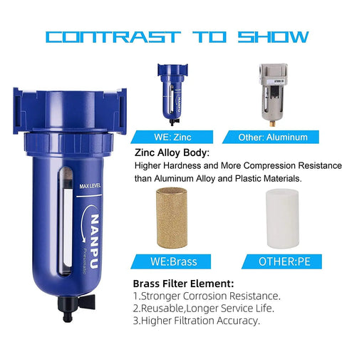Quarter Inch NPT Air Filter With Brass Element, 5 Micron, Zinc Alloy Body, Quick Release Bowl, Manual Drain, Built Tough; comparison chart