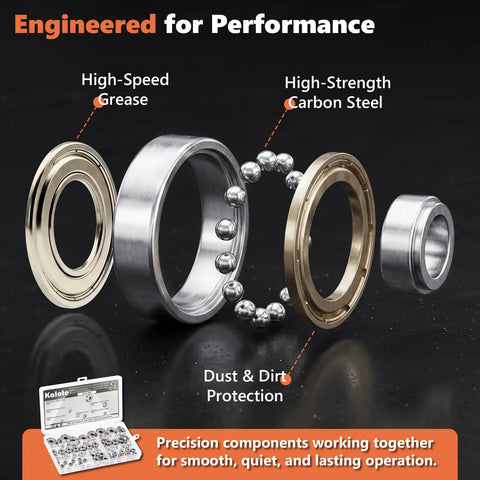 Deep Groove Ball Bearing Kit 72 Pieces In Six Sizes 693ZZ 623ZZ 624ZZ 685ZZ 687ZZ 627ZZ Ultra Value Set For RC Hobby Machining And DIY Projects solid steel bearings shown with grease and dust protection