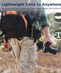 Man carrying No Sweat Premium Grade Personal Water Filter Straw Camo 6 Pack in backpack during outdoor activity.
