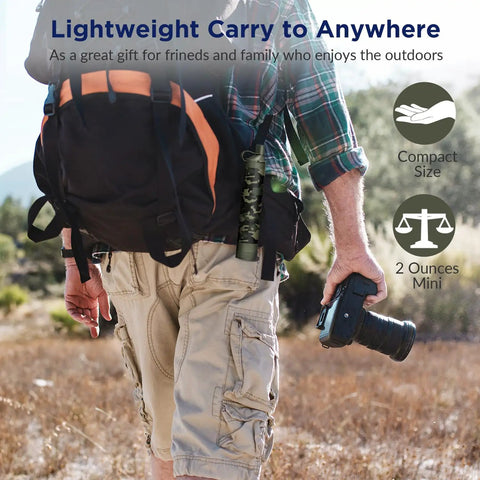 Man carrying No Sweat Premium Grade Personal Water Filter Straw Camo 6 Pack in backpack during outdoor activity.