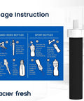 Illustration showing usage instructions for Replacement Water Bottle Filter For Brita BB06 And Sport Bottles, 6 Pack, BPA Free, with a filter.