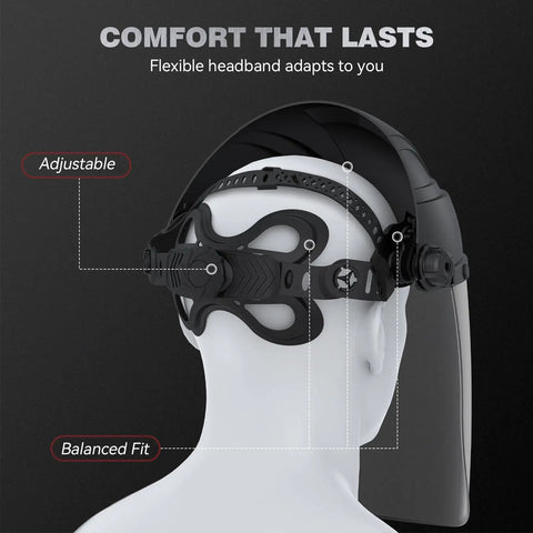 Badass Full Face Shield For Grinding And Cutting With Anti Scratch Polycarbonate Lens Wraparound Visor showing adjustable headband for comfort.