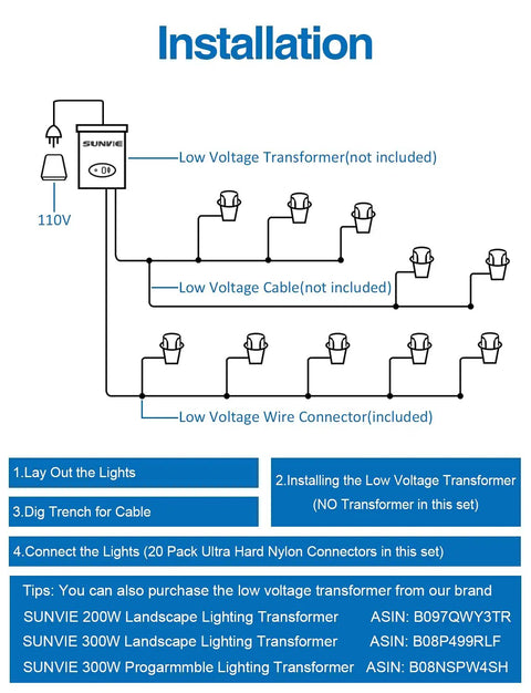 Diagram showing installation of Eight Pack RGBW Low Voltage Landscape Well Lights 12W Waterproof In Ground Pathway Garden.