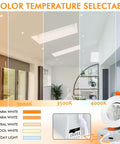 3 Inch 5CCT LED Eyeball Recessed Light Kit Dimmable Swivel Downlight With 2700K To 5000K Color Temp 8W Airtight ETL FCC Approved