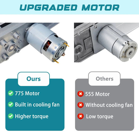 JQDML 24V reciprocating linear actuator with telescoping gear motor; front and side views
