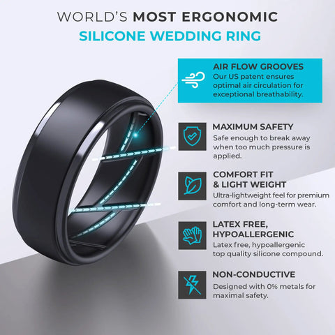Mens Silicone Wedding Ring With Breathable Rubber Band Crafted To Handle Daily Grinds And Heavy Sweats Flexible Cushy Feel Locks In Securely For Gym Days Trail Runs Or Weekend Chores Trusted Go Anywhere Band