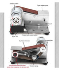 Image showing Mini Belt Sander And Grinder Machine Sharpener with labeled components like electric motors and workbench.