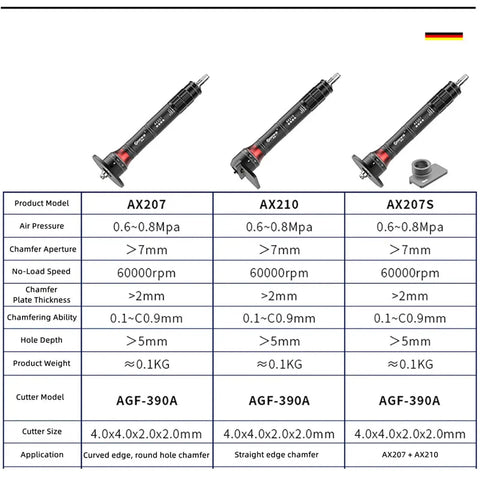 Ditch the tedious hand filing with this Mini Pneumatic Chamfering Tool specifications including model AX207, AX210, and AX207S.