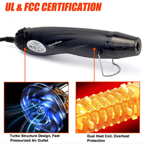 Mini 350W Dual Temp Heat Gun That Slaps 392F 662F UL Certified tool with turbo design and dual heat coil