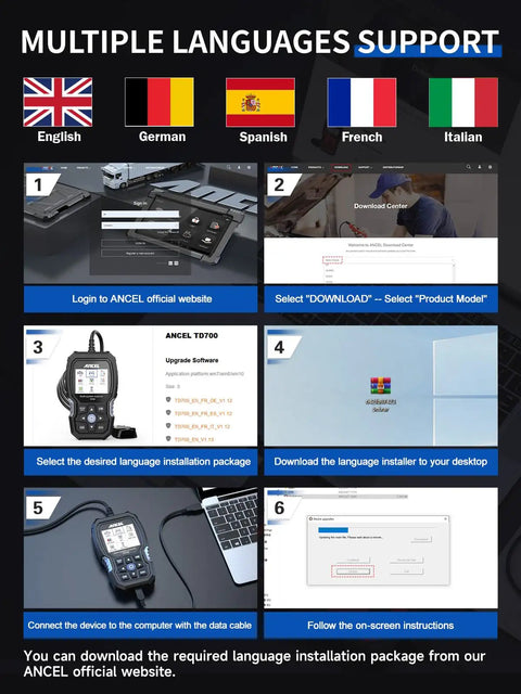 Step-by-step guide to installing language support for TD700 OBD2 Scanner For Toyota Vehicles, includes English, German, and more.