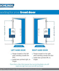 Diagram showing left hand and right hand door options for installation of Camelot Lower Half Handleset with Accent Lever in Bright Brass.