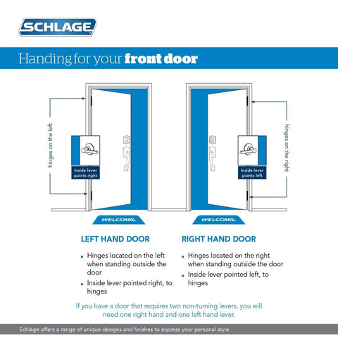 Diagram of left and right hand door handing guide for Century Front Entry Handleset With Latitude Lever Satin Nickel Finish