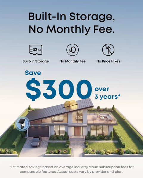 Image promoting savings with "Built-In Storage, No Monthly Fee" for 4K Solar Wireless Outdoor Security Camera With Triple Lens Bullet PTZ.
