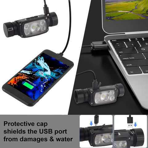 Rechargeable LED Headlamp With Motion Sensor, 1000 Lumen Beast Mode, USB charging with phone and laptop, protective cap visible