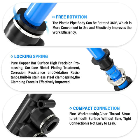 Close-up of Pneumatic 1/4 Inch Tube OD Five Way Push Lock Union Cross Fittings featuring rotation and locking spring details.