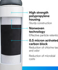Under Sink Full Flow Replacement Cartridge For AP Easy Cyst-FF System, showing polypropylene housing and activated carbon block
