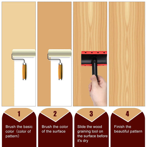 Steps showing Must Have Set Of 3 Wood Graining Tools For DIY Texture Painting with rubber roller and square graining tool.