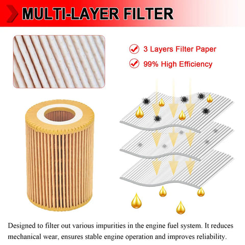 Multi-layer oil filter design for Oil Filter With Drain Gasket That Fits Mercedes Benz Freightliner Jeep Dodge Vehicles Including E350 GL350 ML350 R320 R350 S350 Replaces 6421800009 Pack Of 8