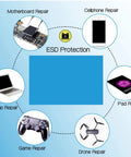 Image of Anti Static Mat Kit For Electronics Workbench with icons of device repairs, highlighting ESD protection benefits.