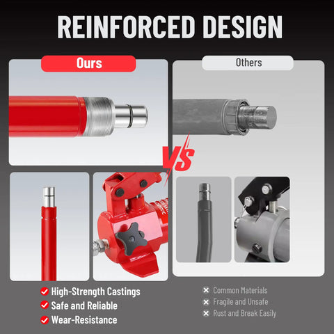 Heavy Duty 6 Ton Hydraulic Ram Jack And Pump Kit comparison image showing reinforced design, high-strength castings, and reliability.
