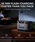 S1000 Pro Portable Power Station with 3000W Surge and 2200W Continuous in a living room setting, showing charging options.