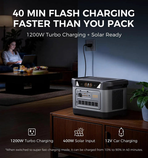 S1000 Pro Portable Power Station with 3000W Surge and 2200W Continuous in a living room setting, showing charging options.