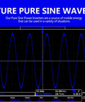 Oscilloscope display of 3000W Pure Sine Wave Power Inverter 12V DC To 110V 120V AC waveform details with measurements.