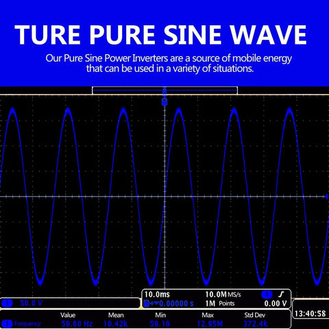 Oscilloscope display of 3000W Pure Sine Wave Power Inverter 12V DC To 110V 120V AC waveform details with measurements.